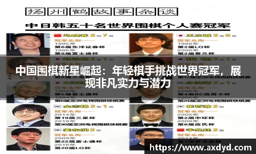 中国围棋新星崛起：年轻棋手挑战世界冠军，展现非凡实力与潜力