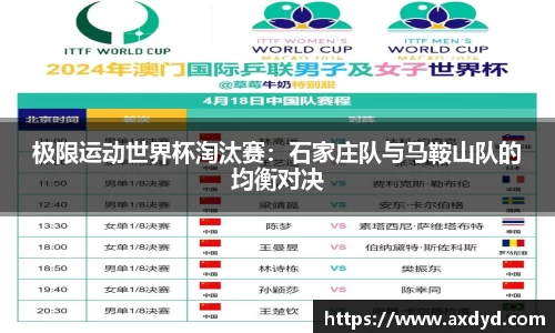 极限运动世界杯淘汰赛：石家庄队与马鞍山队的均衡对决