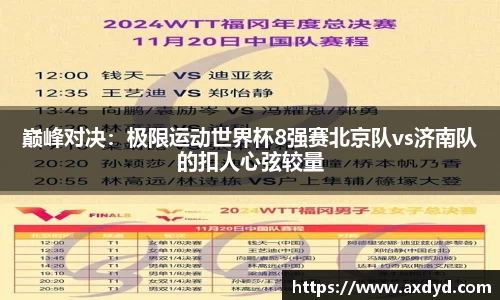 巅峰对决：极限运动世界杯8强赛北京队vs济南队的扣人心弦较量