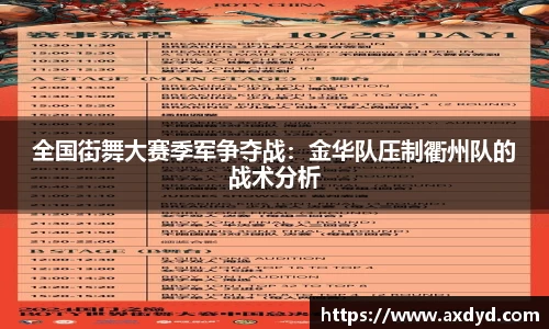 全国街舞大赛季军争夺战：金华队压制衢州队的战术分析