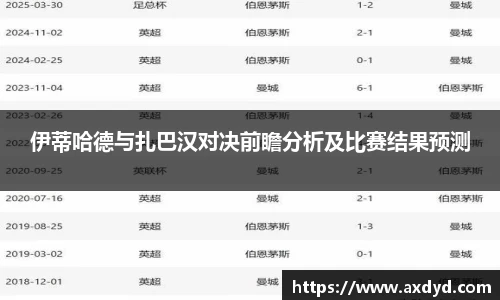 伊蒂哈德与扎巴汉对决前瞻分析及比赛结果预测